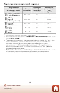 Страница 160