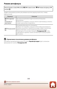 Страница 164