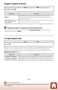 Страница 166