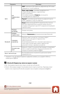 Страница 173