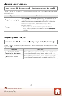 Страница 192