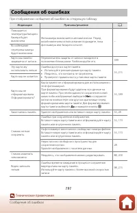 Страница 205