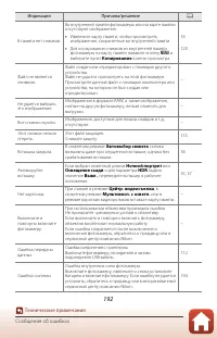 Страница 206