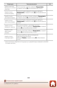 Страница 207