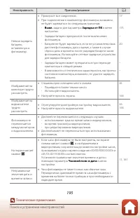 Страница 209