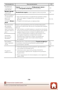 Страница 210