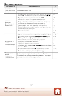 Страница 211