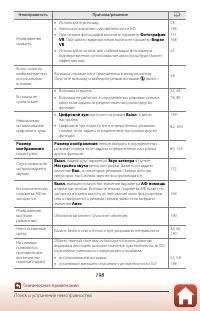 Страница 212