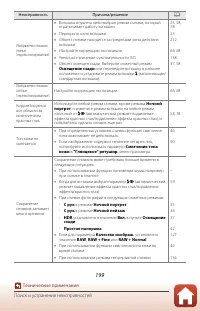 Страница 213