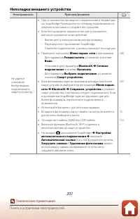 Страница 215