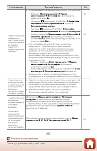 Страница 216