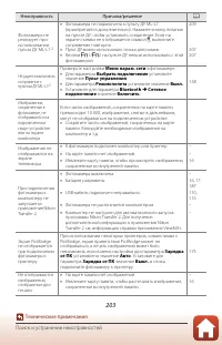 Страница 217