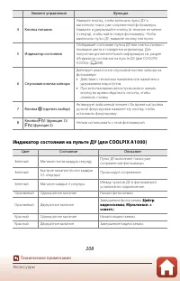 Страница 222