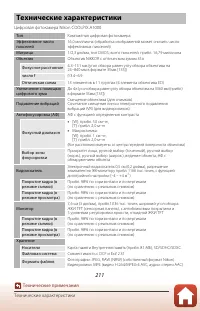 Страница 225