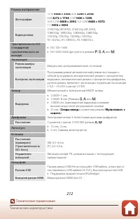 Страница 226