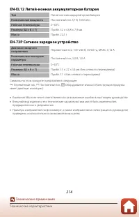 Страница 228