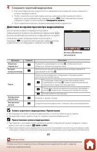 Страница 107