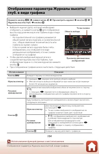 Страница 122