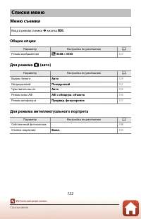 Страница 140