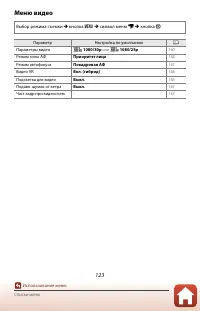 Страница 141