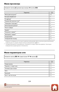 Страница 142