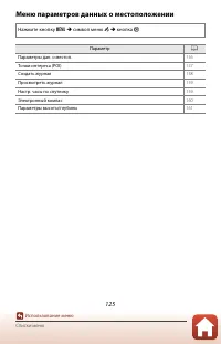 Страница 143