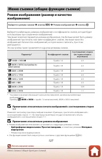 Страница 145