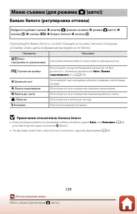 Страница 147