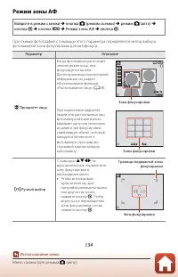 Страница 152