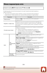 Страница 171