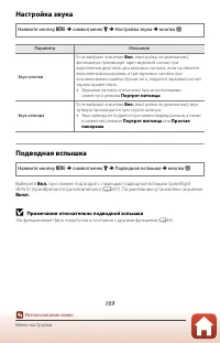 Страница 187