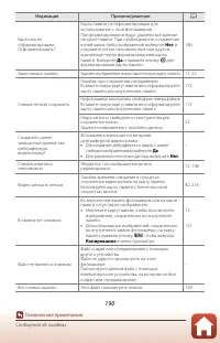 Страница 208
