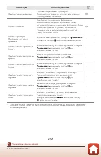 Страница 210