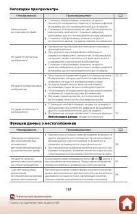 Страница 216