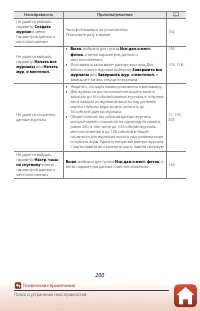 Страница 218