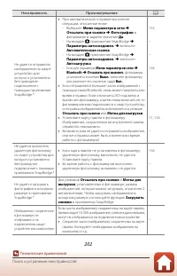 Страница 220