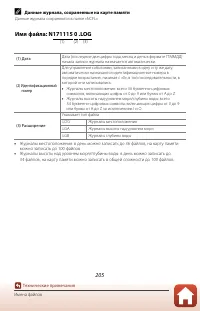 Страница 223