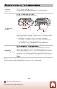 Страница 224