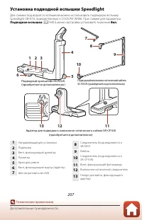 Страница 225