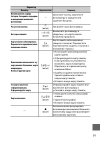 Страница 115