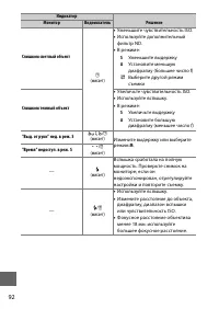 Страница 116