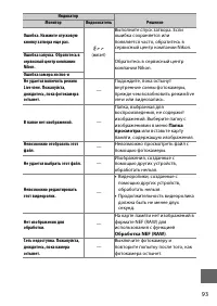 Страница 117