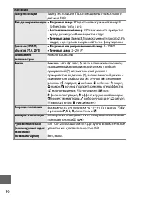 Страница 120