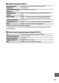 Страница 125