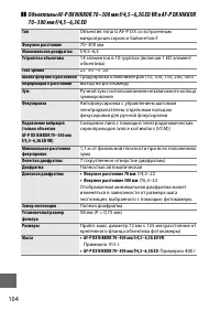 Страница 128