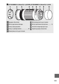 Страница 129