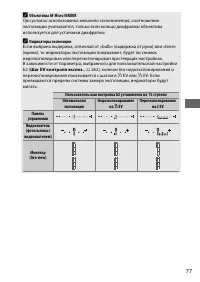 Страница 103