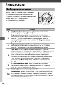 Страница 112