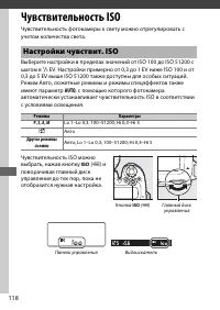 Страница 144