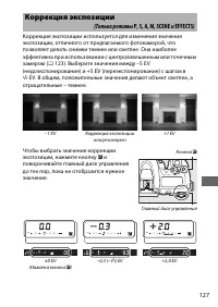 Страница 153